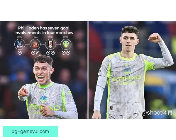 福登再陷低迷恐失英格兰席位